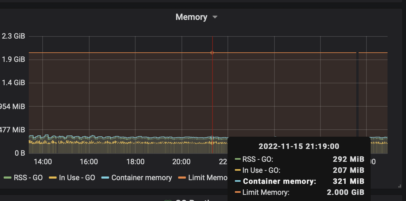 memory-monitor